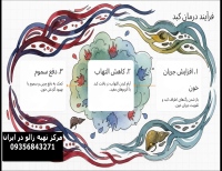 درمان عوارض کبد چرب با زالودرمانی